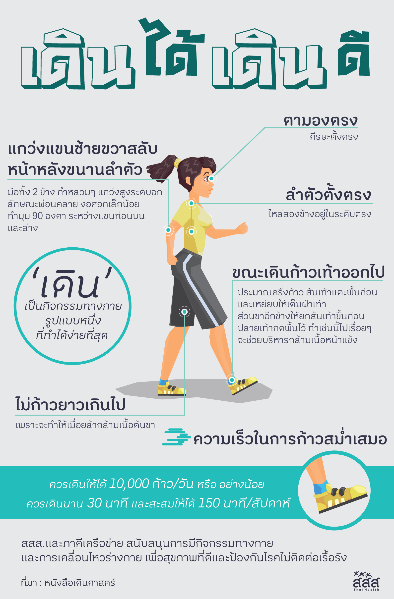 สาระบันเทิง